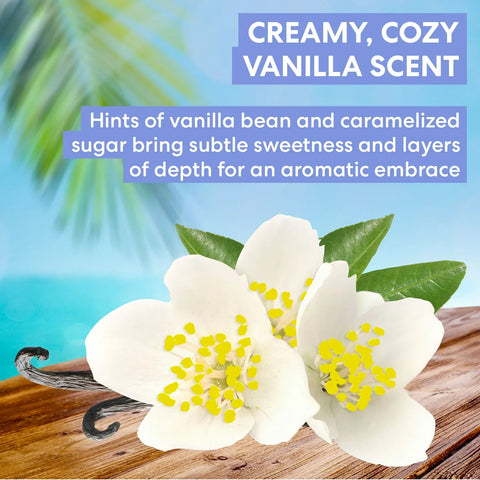 Tahitian Vanilla Moisture Drenching Body Balm